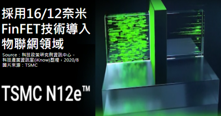 台積電N12e技術：採用16/12奈米FinFET技術導入物聯網邊緣裝置｜科技產業資訊室