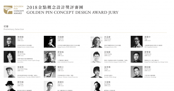 2018金點設計獎、金點概念設計獎76位完整評審團名單出爐！ 最新消息 金點設計獎