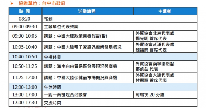 2019中國大陸市場通路觀測發表列車 第一梯次