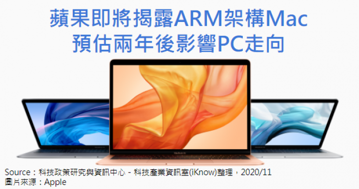 蘋果即將揭露ARM架構Mac處理器，預估兩年後影響PC走向｜科技產業資訊室