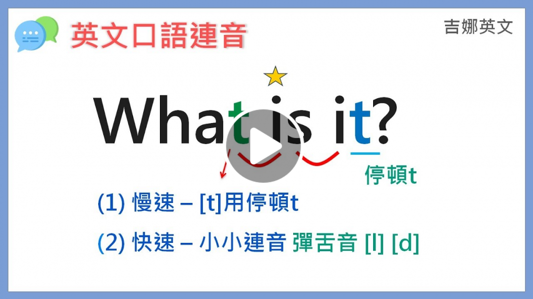 英文連音 What is it? | 英文口語發音 | 吉娜英文